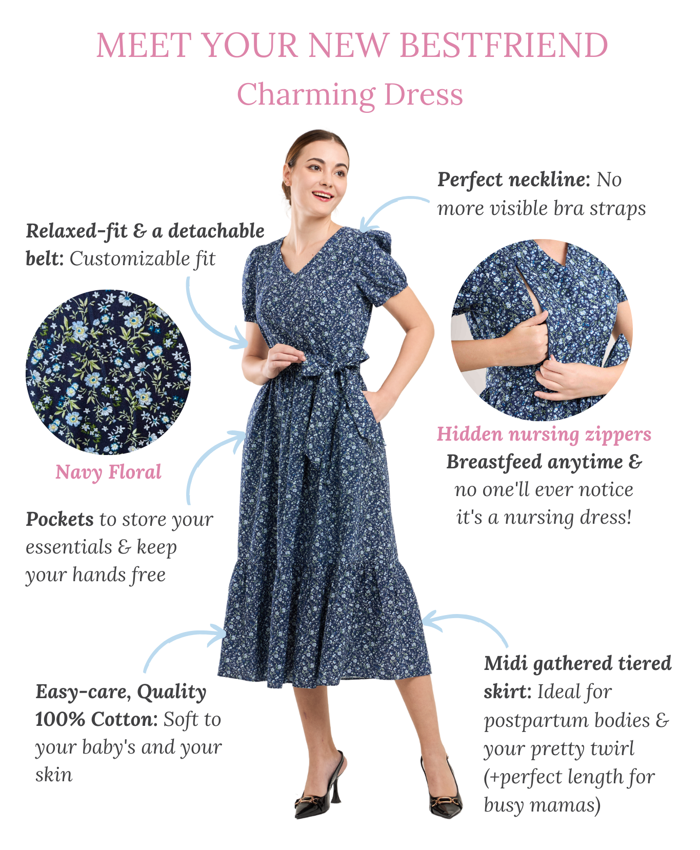 Charming Cotton Dress with Nursing Zippers in Navy Floral (Final Sale)