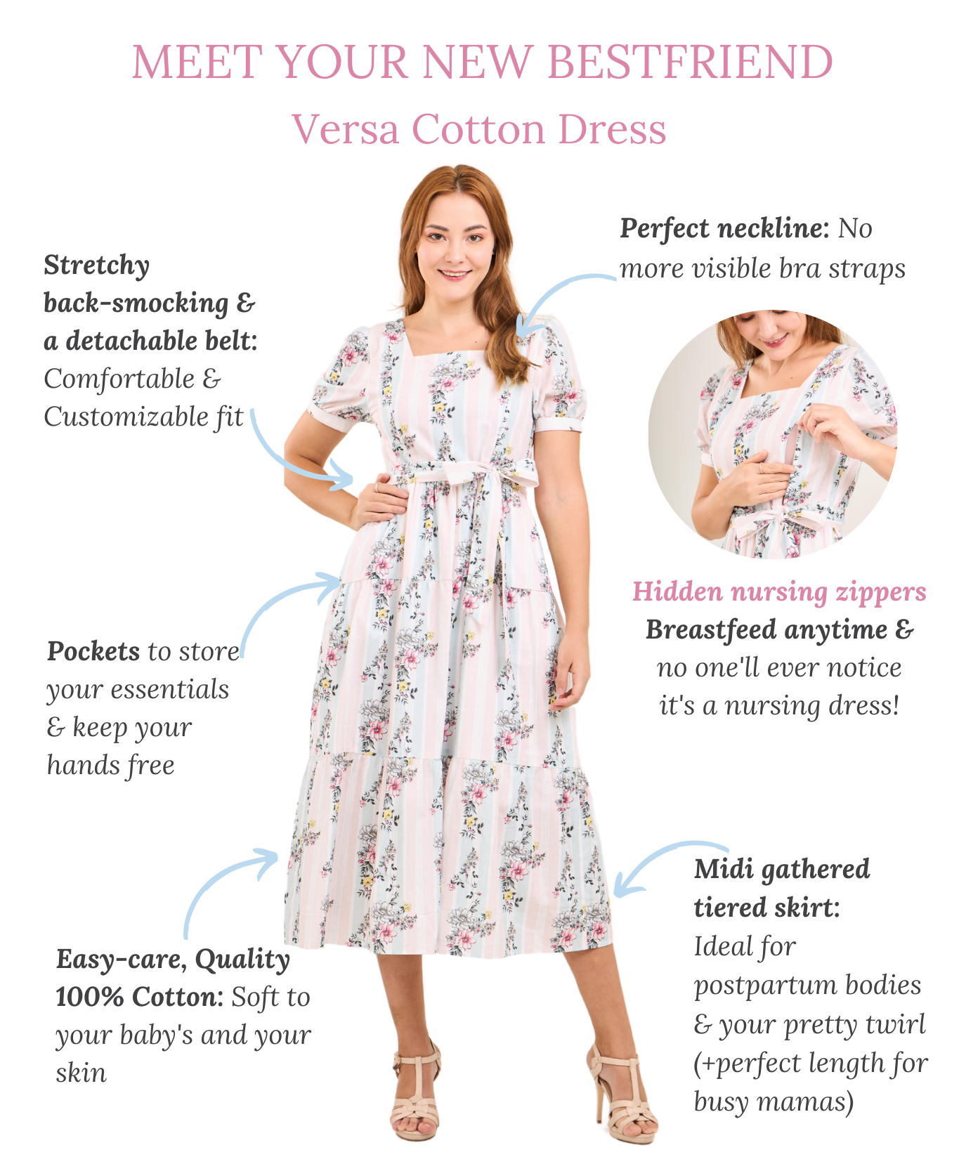 cotton nursing dresses Versa Cotton Dress with Nursing Zippers in Sweet Floral M (US6/8)