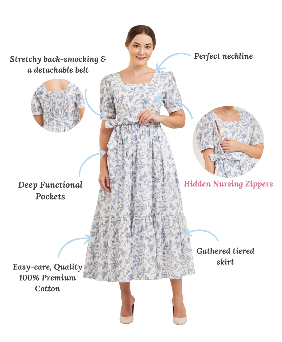 Versa Dress infographic, hidden nursing zippers, pockets, flattering fit, premium cotton